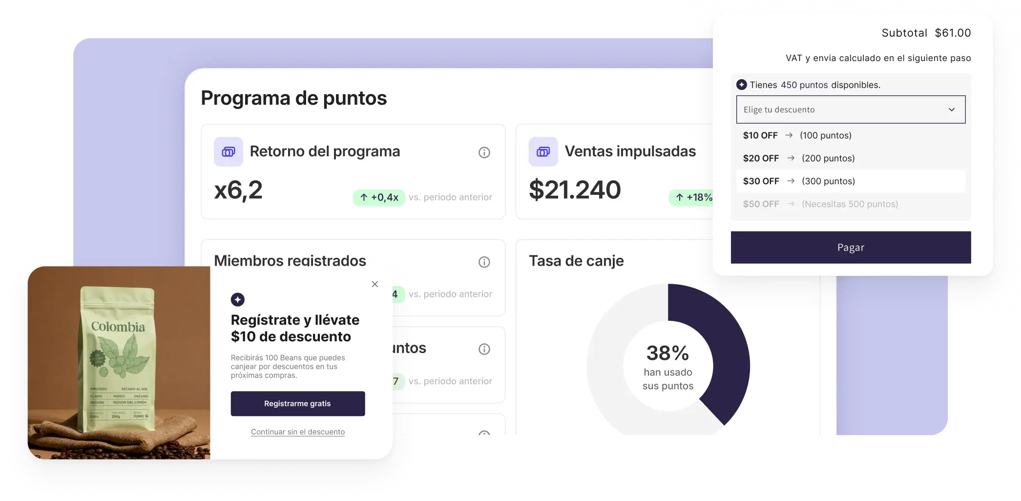 Panel de Livy, sistema de puntos para tiendas Shopify