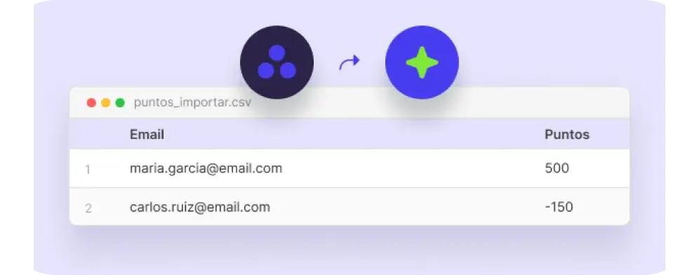 Plantilla CSV para importar clientes y puntos a Livy